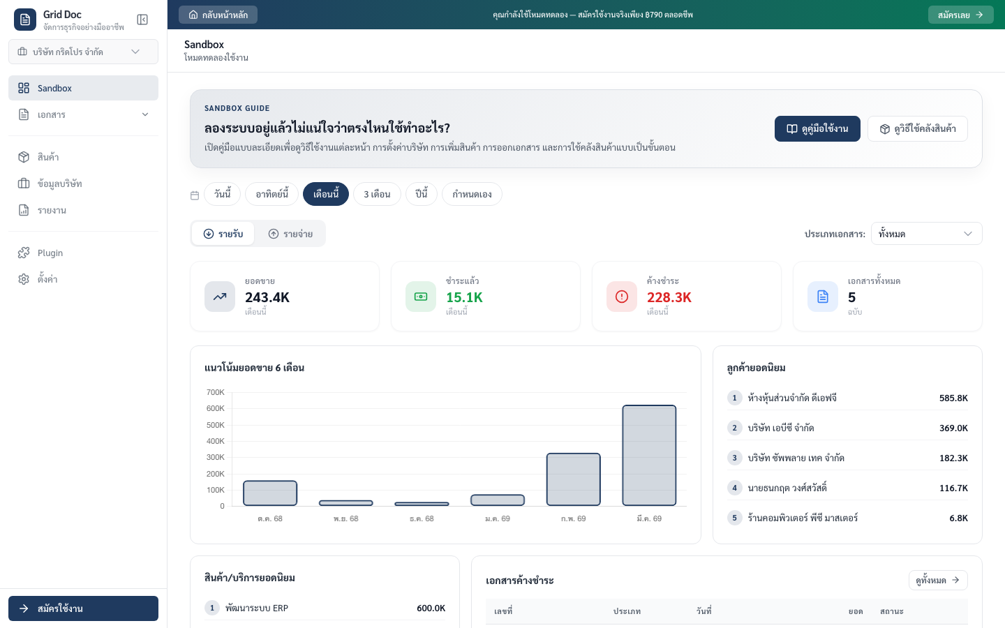 หน้า Sandbox แสดงแบนเนอร์คู่มือและแดชบอร์ดตัวอย่าง